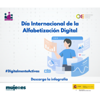 INFOGRAFÍA CAMPAÑA #DIGITALMENTEACTIVAS: COMPETENCIAS DIGITALES BÁSICAS